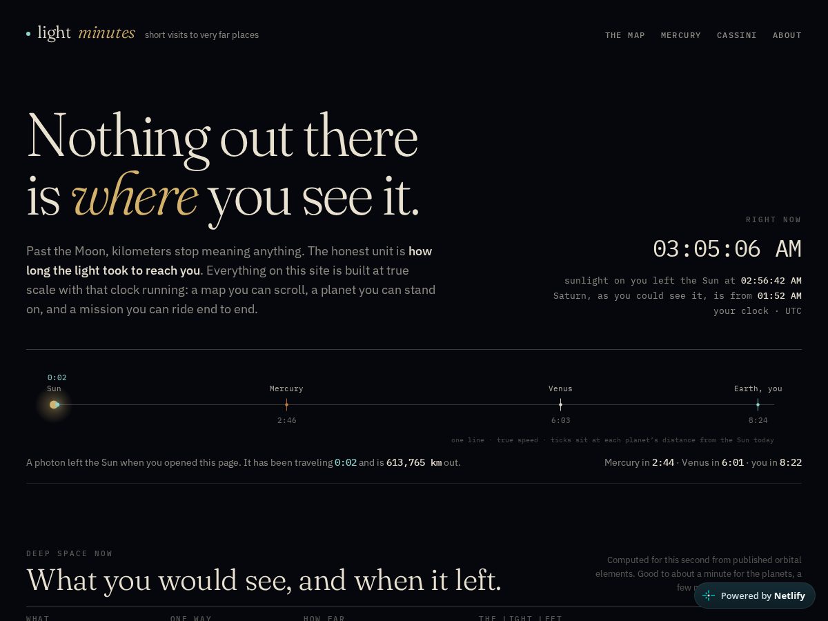 Landing-page snapshot of lightminutes.com