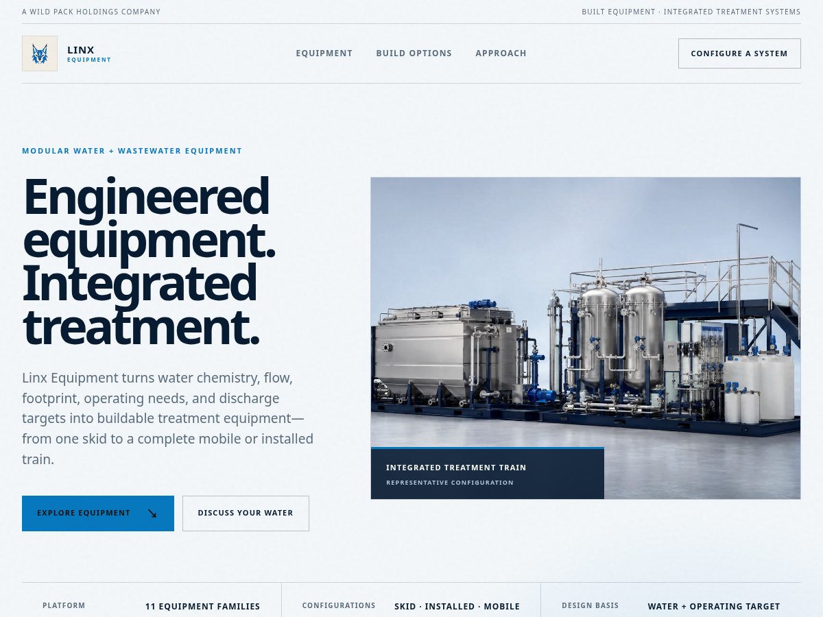 Landing-page snapshot of linxequipment.com