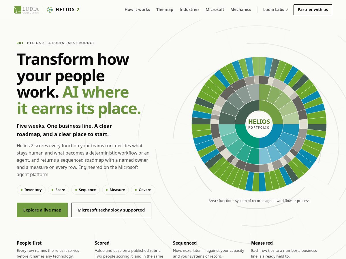 Landing-page snapshot of ludiahelios.com