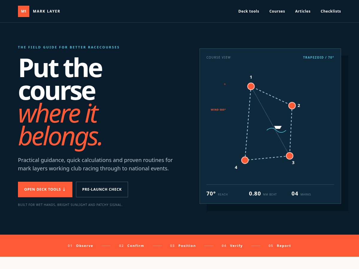 Landing-page snapshot of marklayers.com