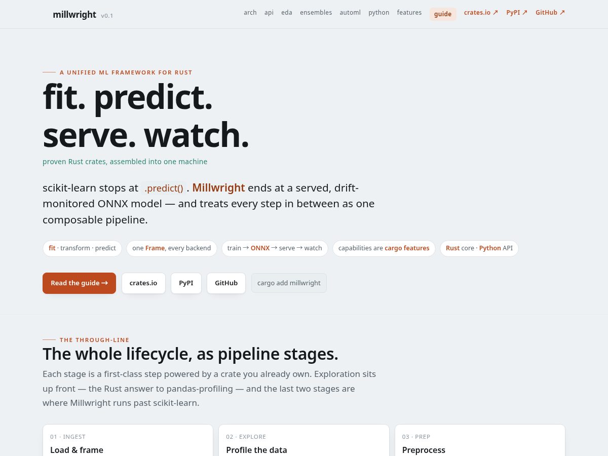 Landing-page snapshot of millwright-rs.dev