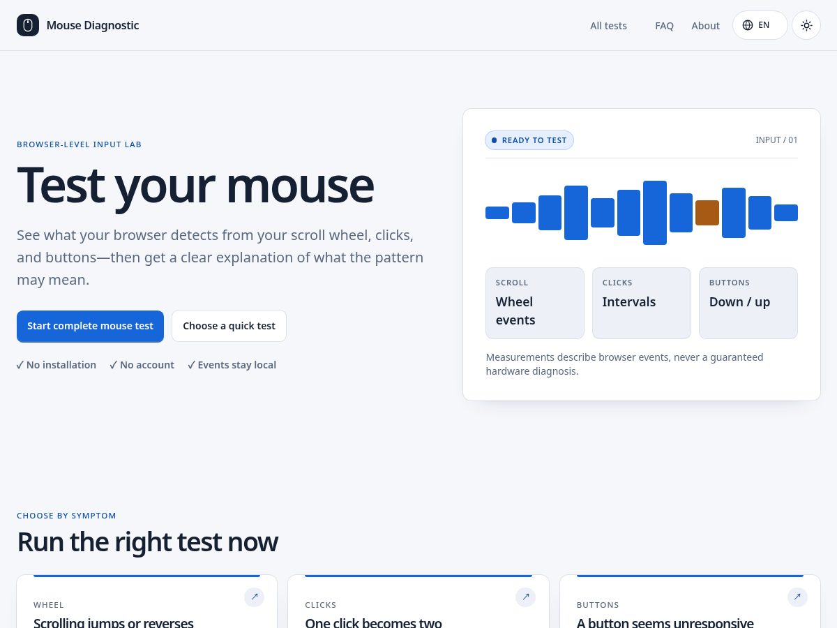 Landing-page snapshot of mousediagnostic.com