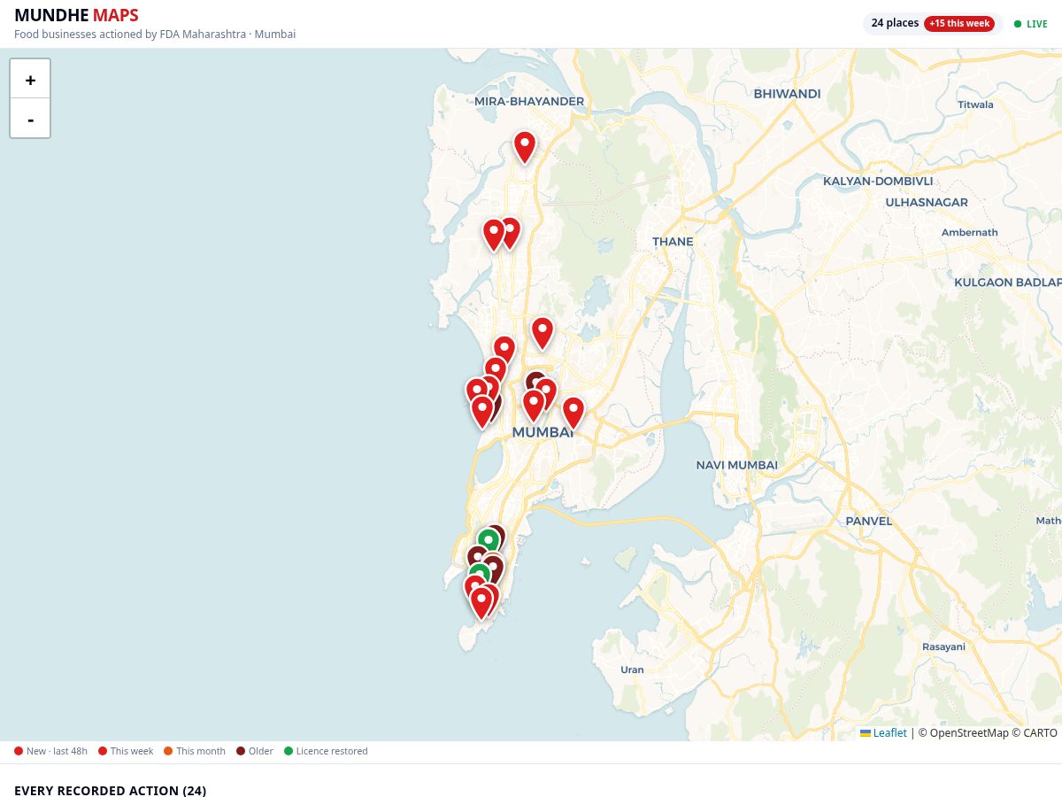 Landing-page snapshot of mundhemaps.com