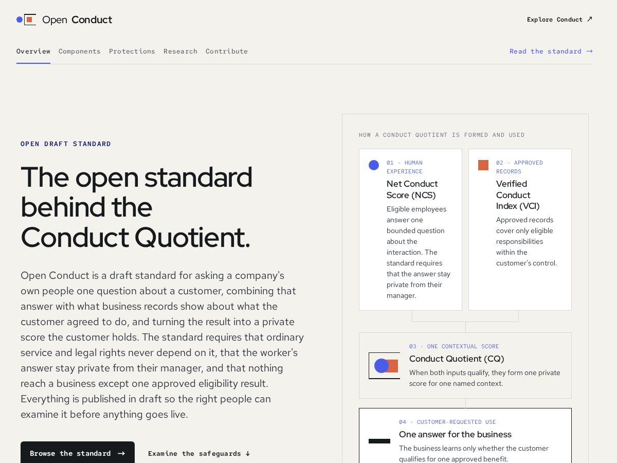 Landing-page snapshot of openconduct.org