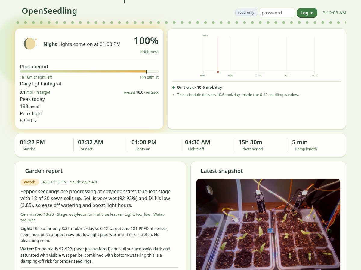 Landing-page snapshot of openseedling.net