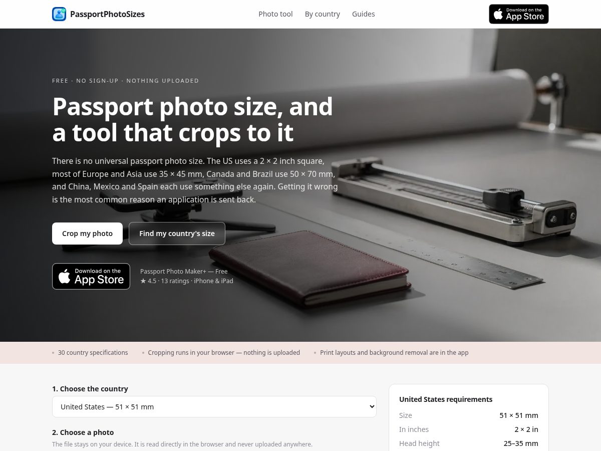 Landing-page snapshot of passportphotosizes.com