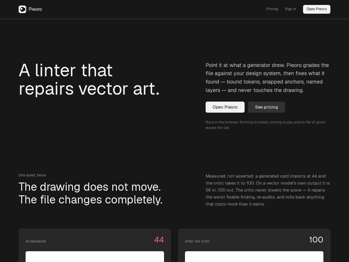 Landing-page snapshot of pieoro.com