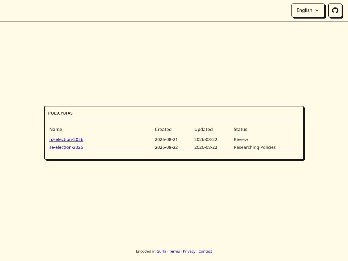 Landing-page snapshot of policybias.com