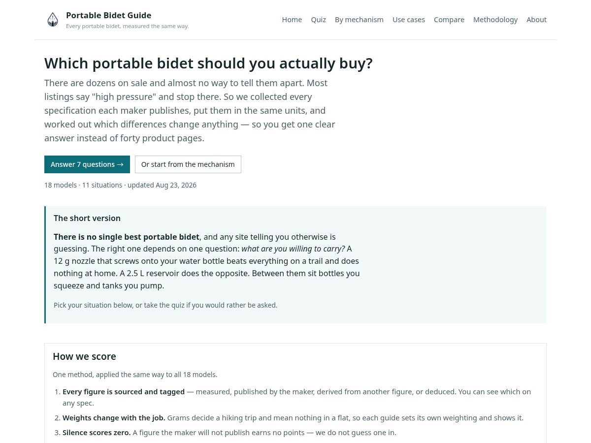 Landing-page snapshot of portablebidetguide.com