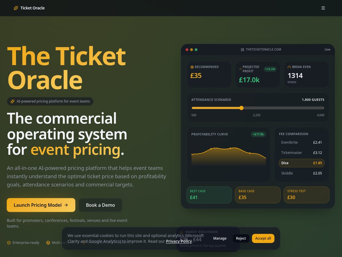 Landing-page snapshot of pricinggods.com