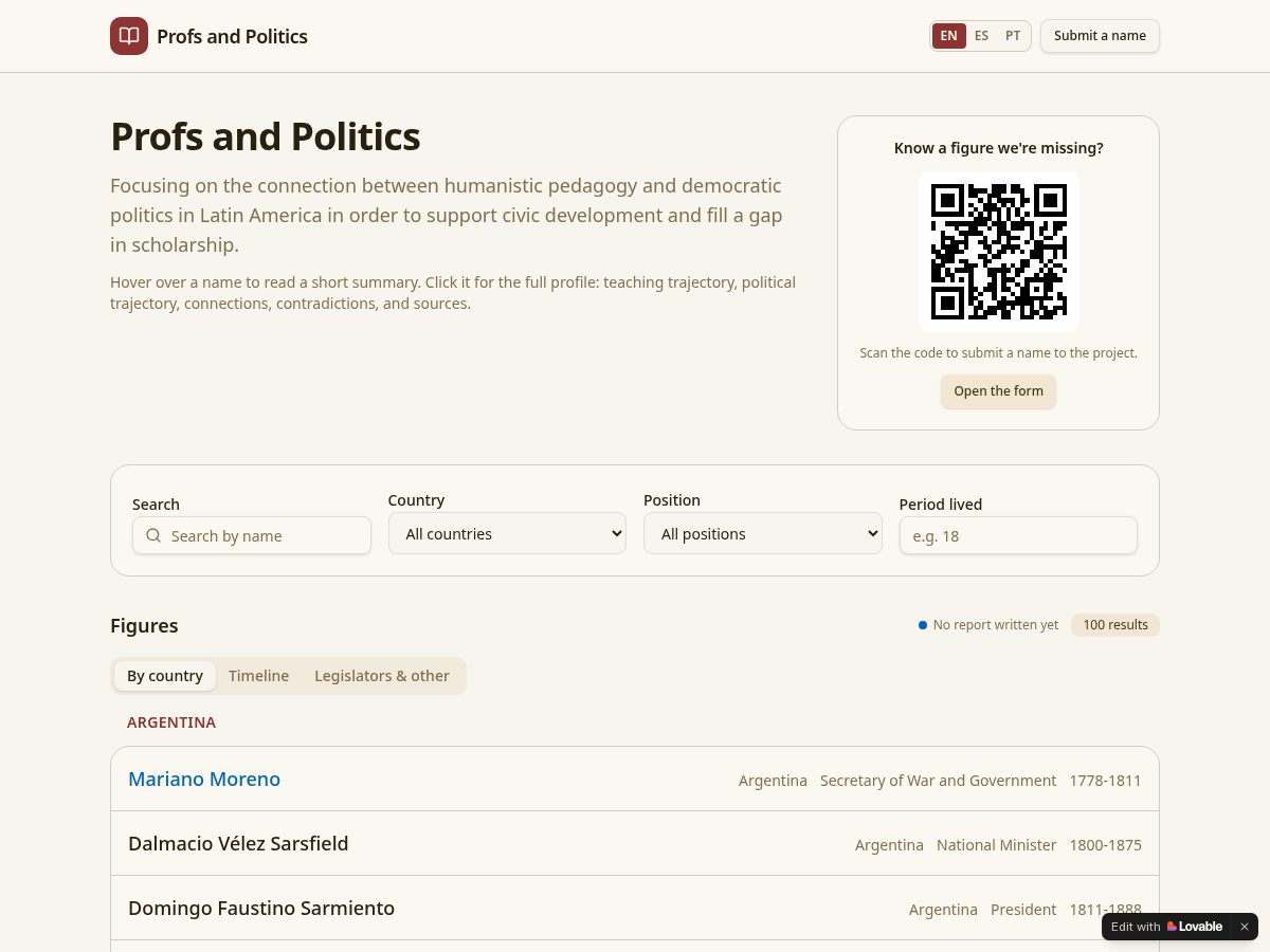 Landing-page snapshot of profsandpolitics.org
