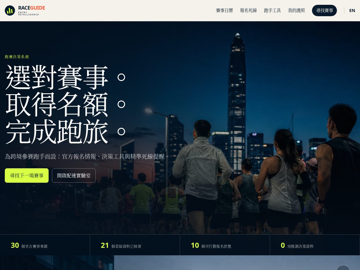 Landing-page snapshot of racezip.com