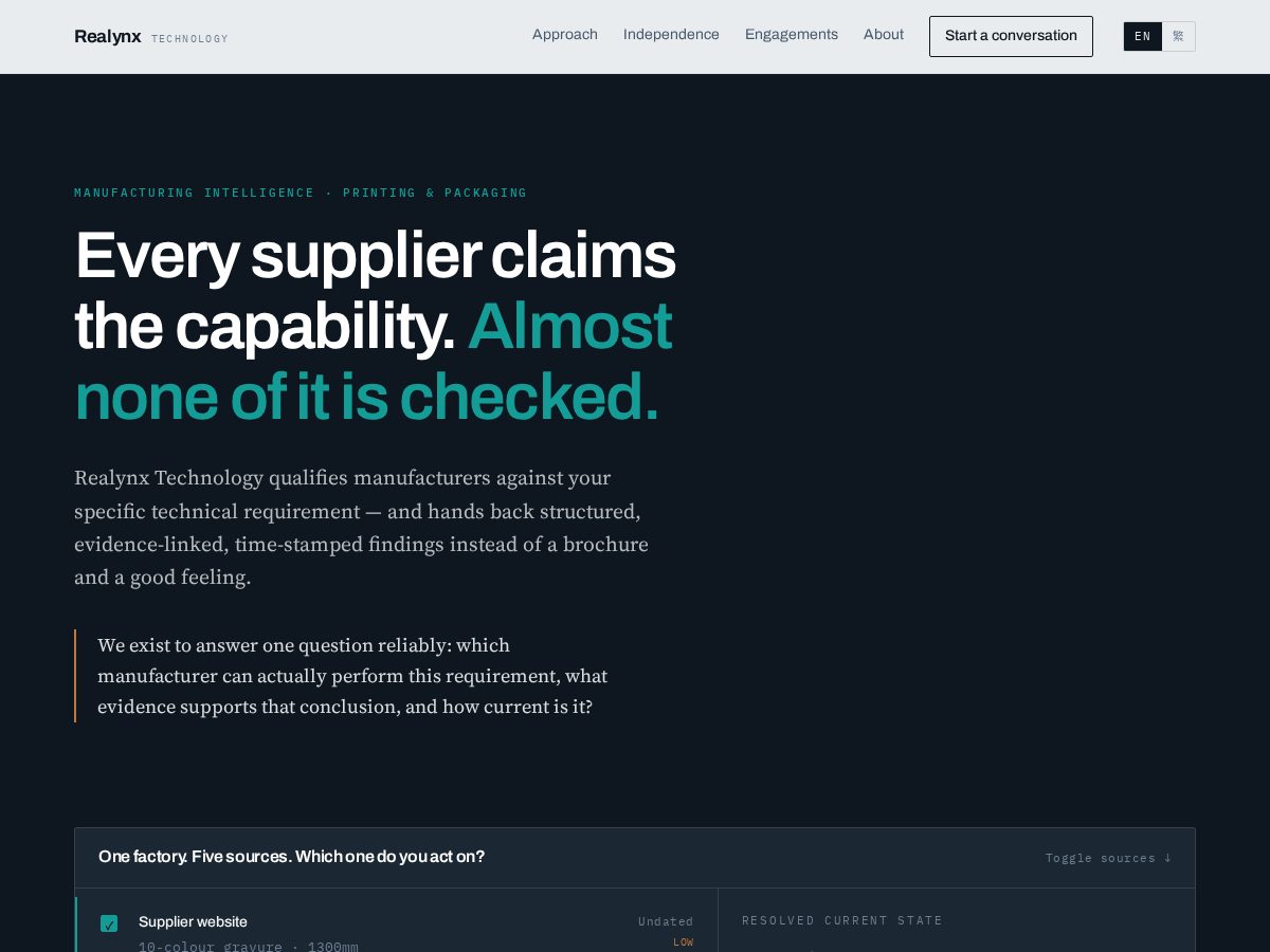 Landing-page snapshot of realynxtec.com