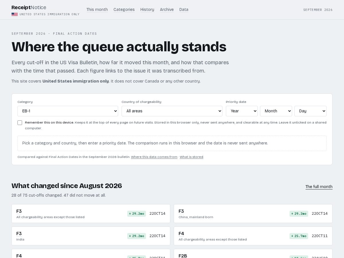 Landing-page snapshot of receiptnotice.com