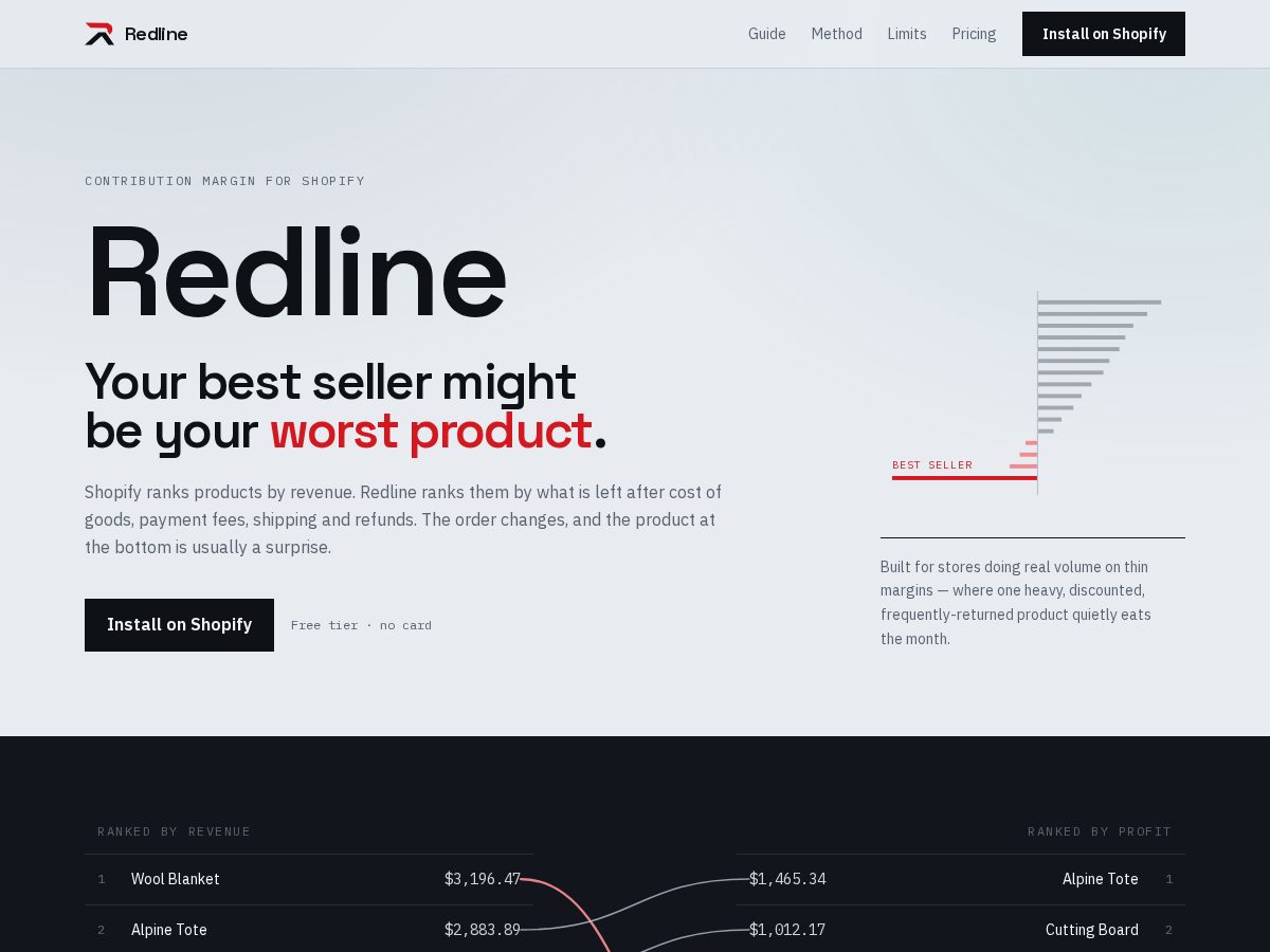 Landing-page snapshot of redlineapp.tech