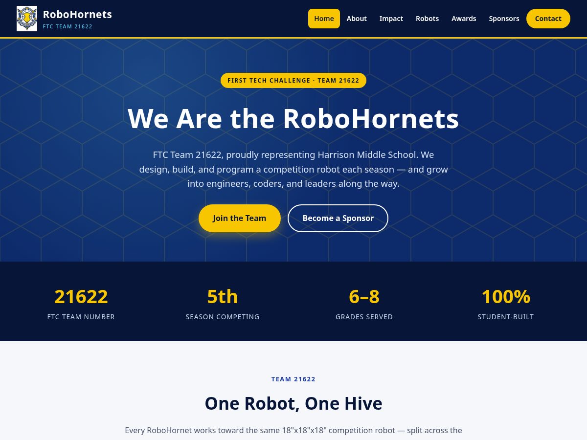 Landing-page snapshot of robohornets.com