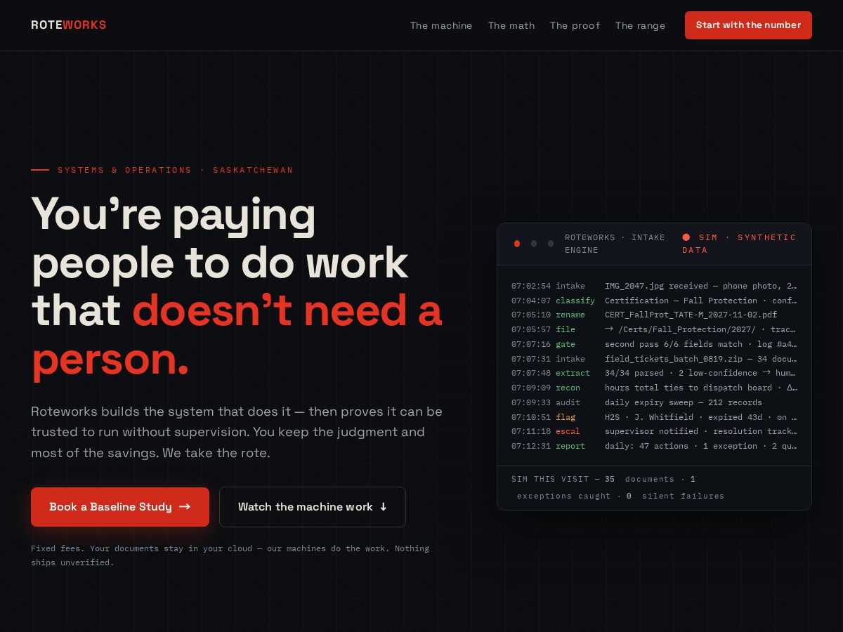 Landing-page snapshot of roteworks.com