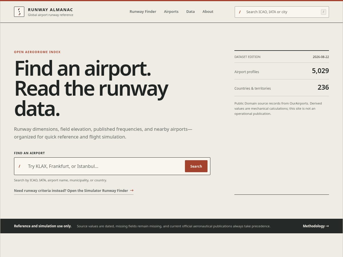 Landing-page snapshot of runwayalmanac.com