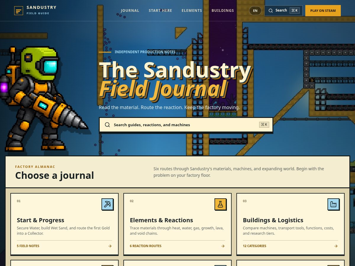Landing-page snapshot of sandustryfan.wiki
