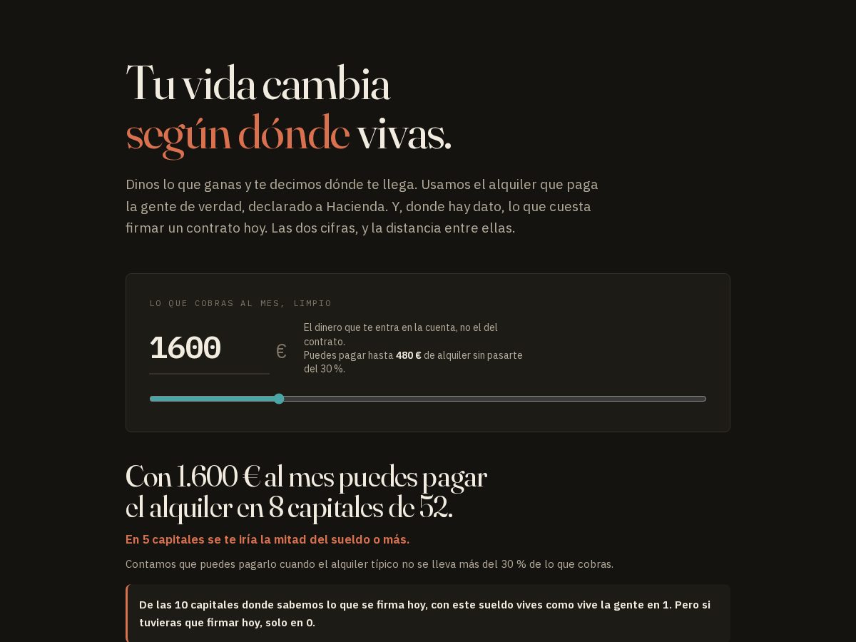 Landing-page snapshot of segundonde.com