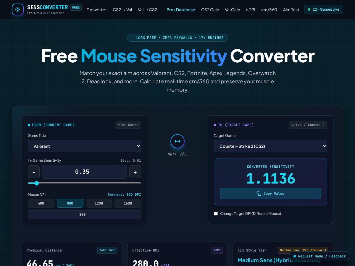 Landing-page snapshot of sensconvert.site