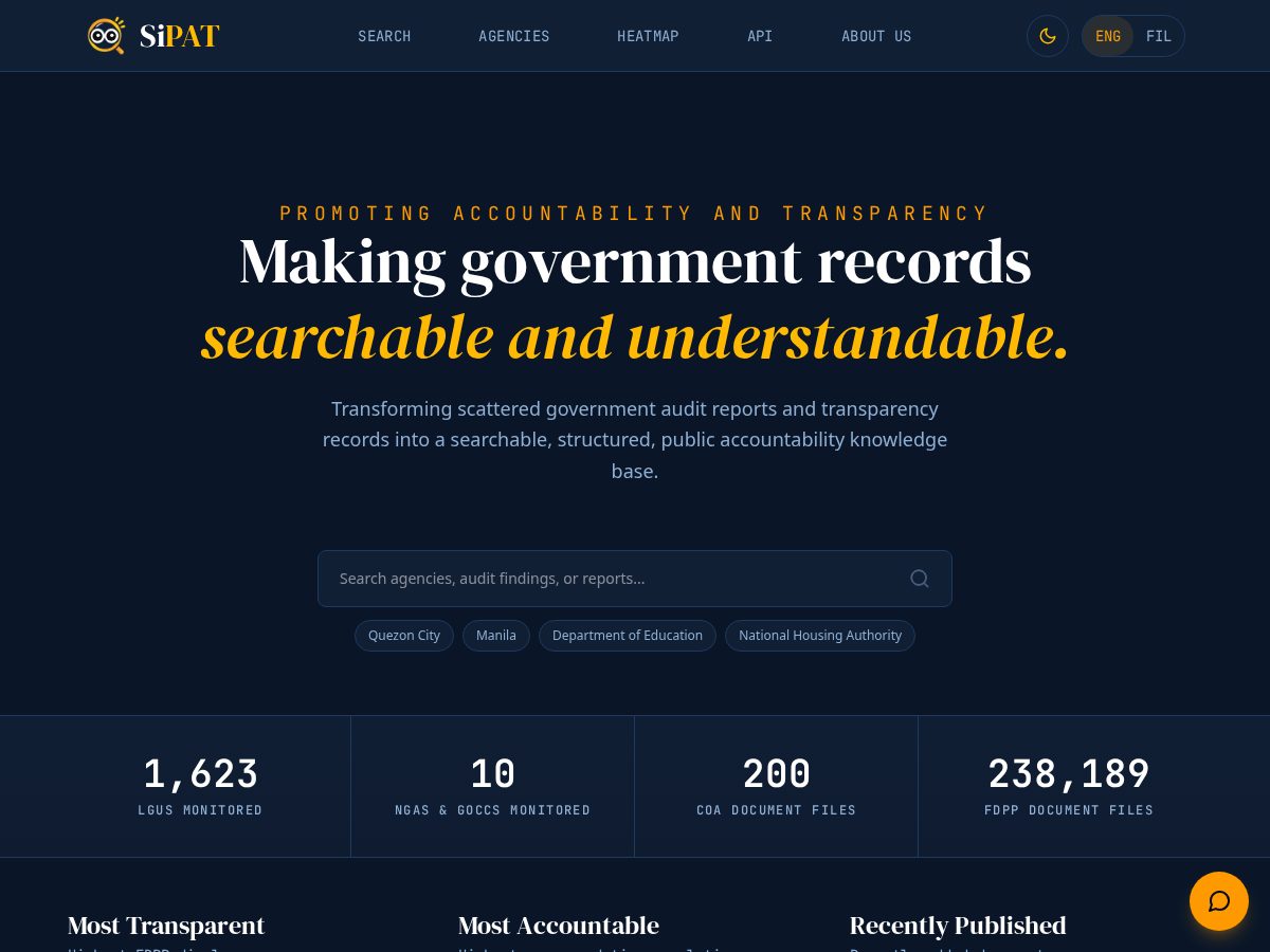 Landing-page snapshot of sipat.site