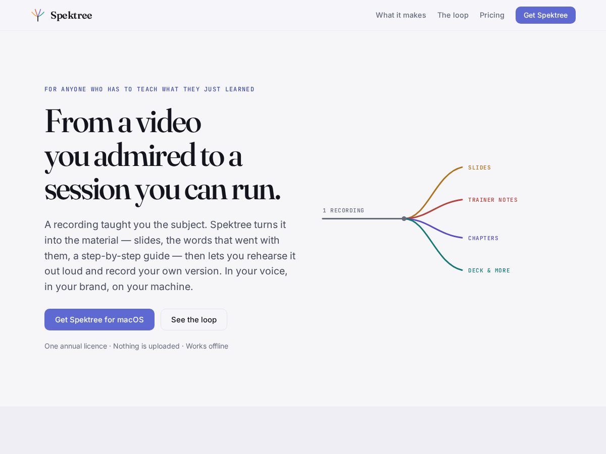 Landing-page snapshot of spektree.com