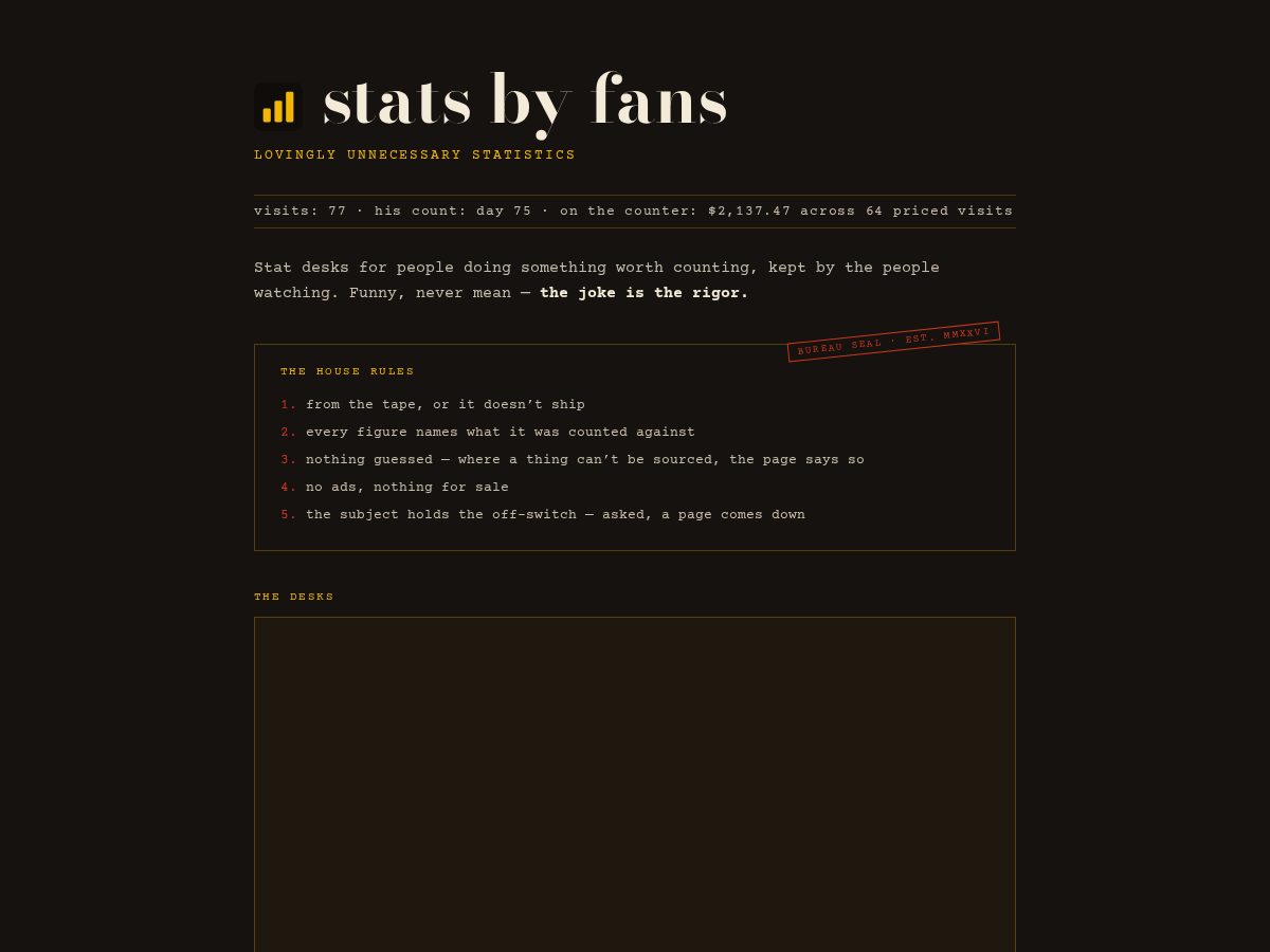 Landing-page snapshot of statsbyfans.com