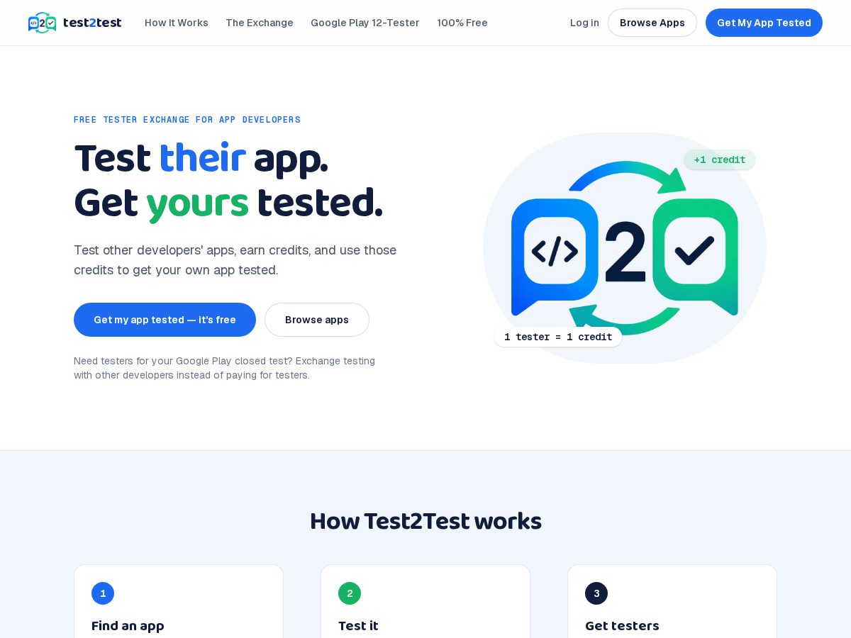 Landing-page snapshot of test2test.xyz