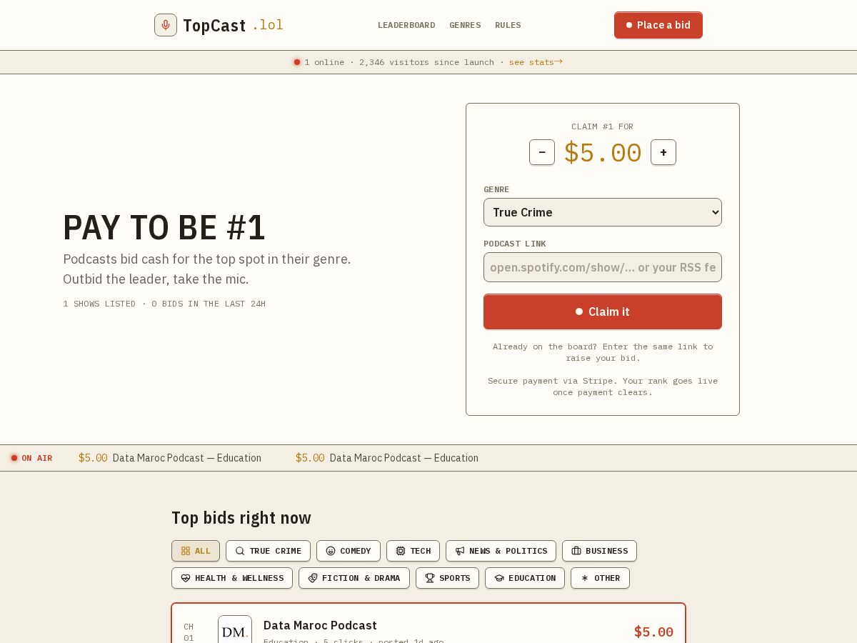 Landing-page snapshot of topcast.lol