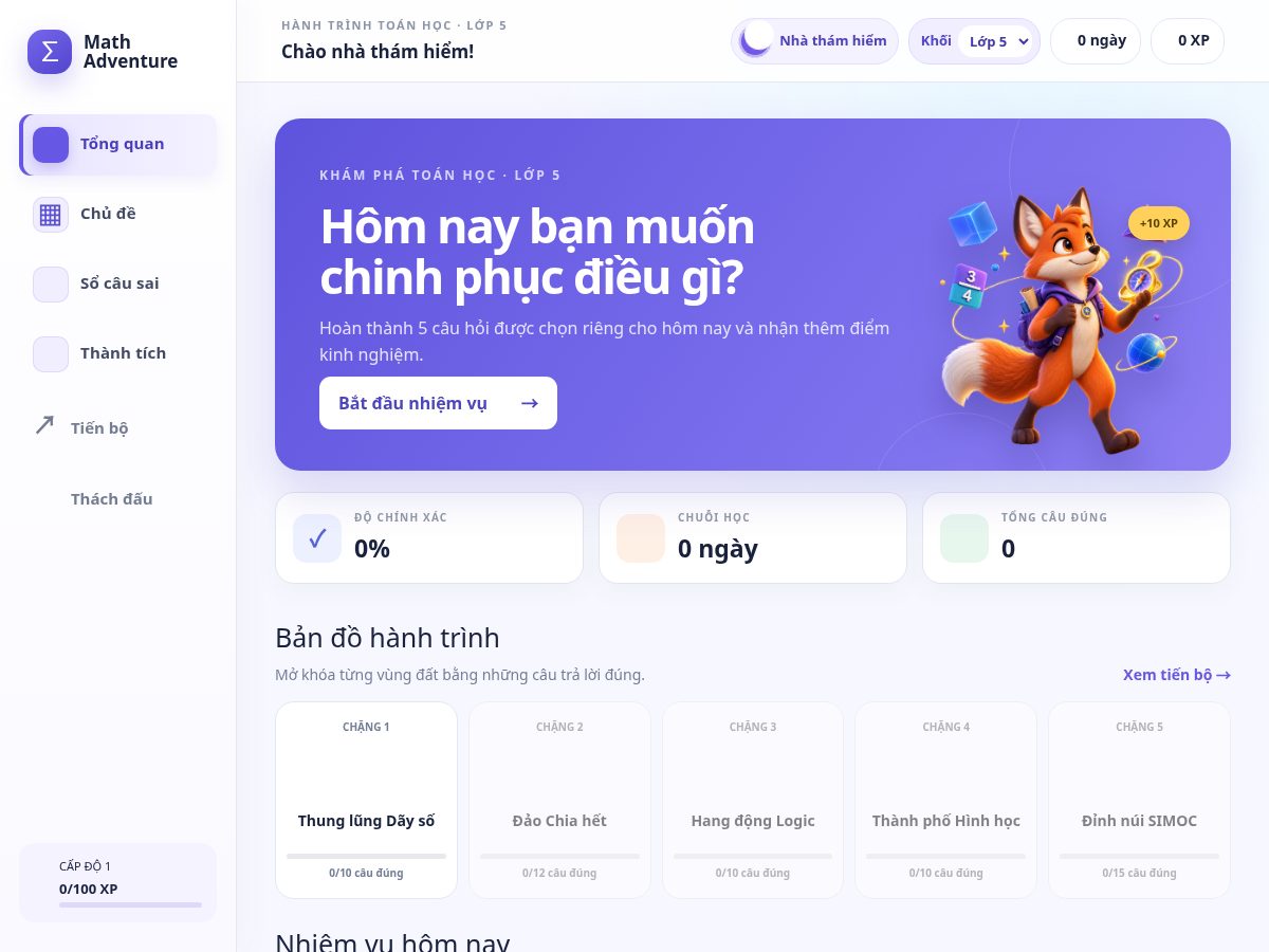 Landing-page snapshot of tranducthang.com