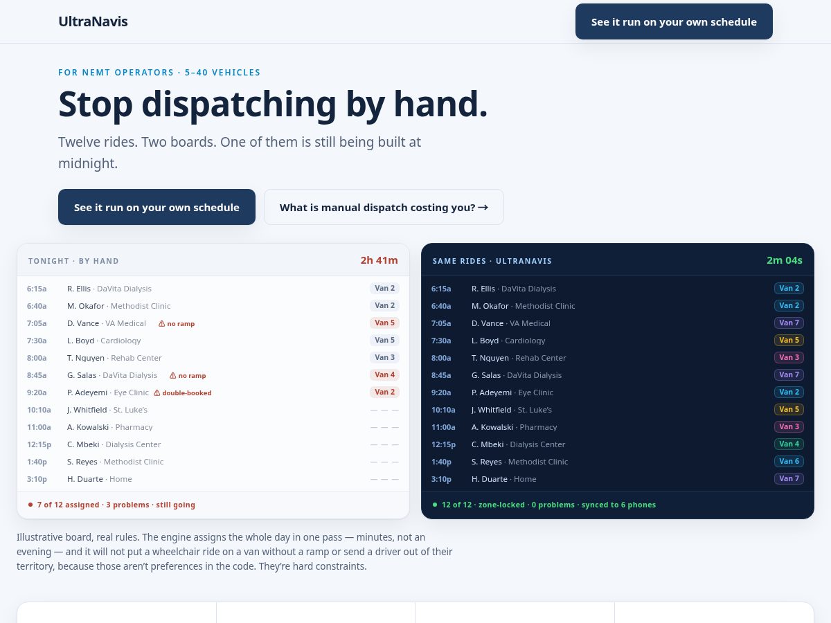 Landing-page snapshot of ultranavis.com