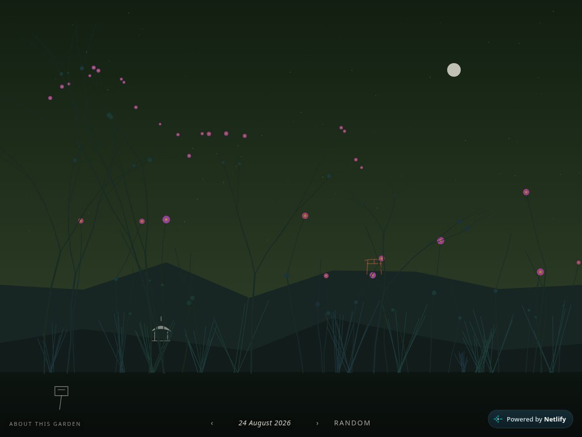 Landing-page snapshot of unremembered.garden