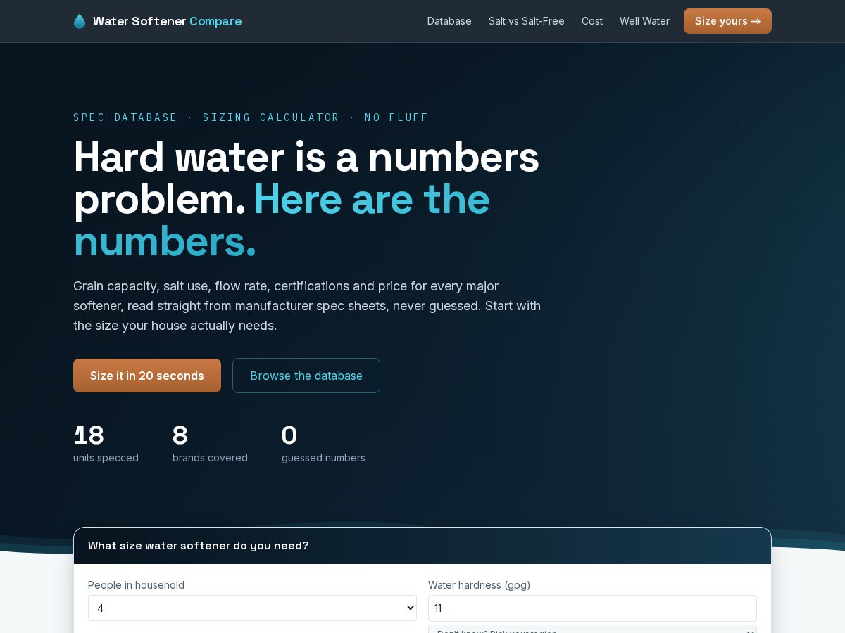 Landing-page snapshot of watersoftenercompare.com