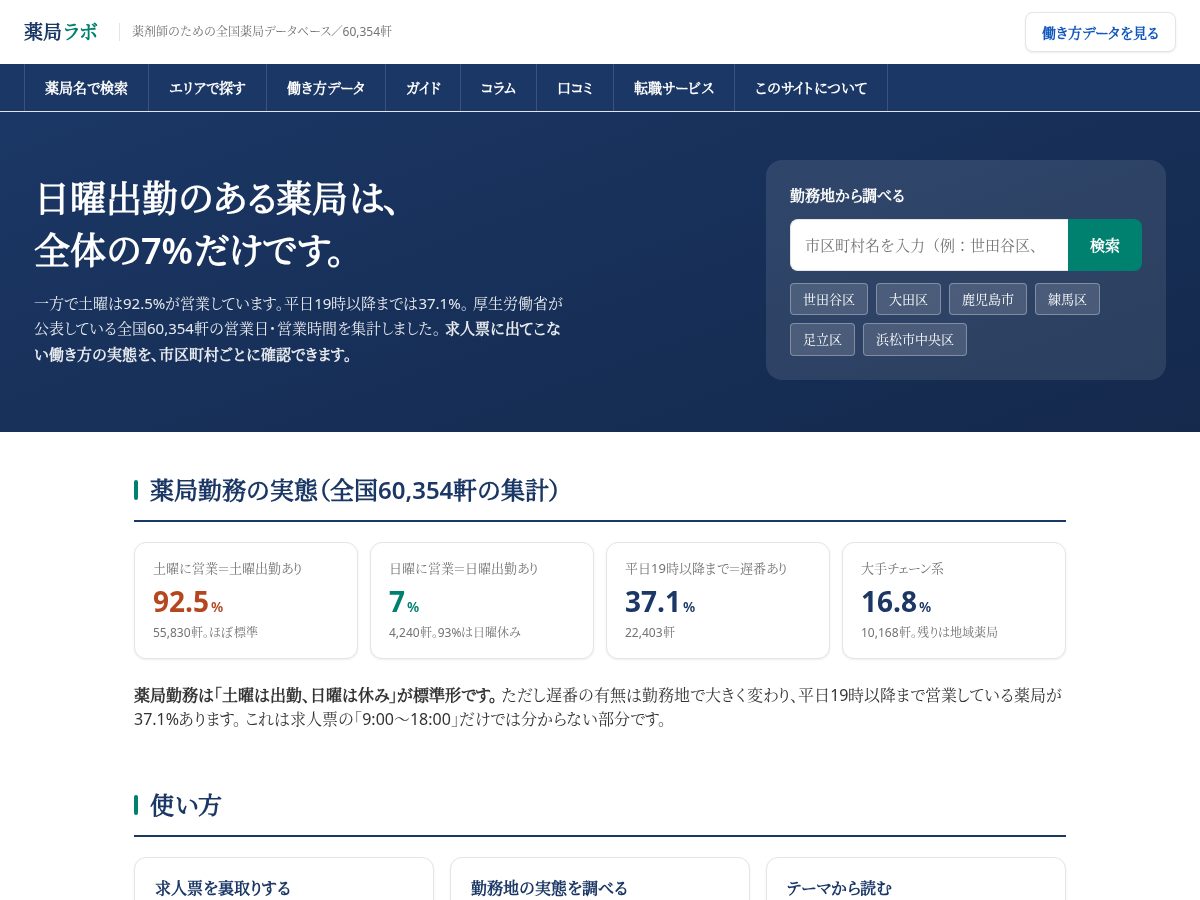 Landing-page snapshot of yakkyokulab.com