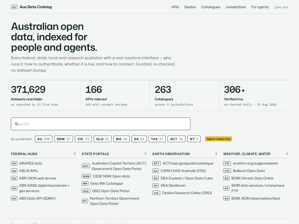 Landing-page snapshot of ausopenapis.com