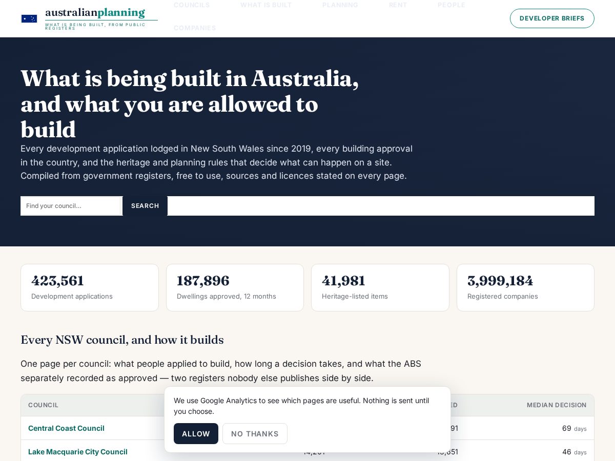 Landing-page snapshot of australianplanning.com