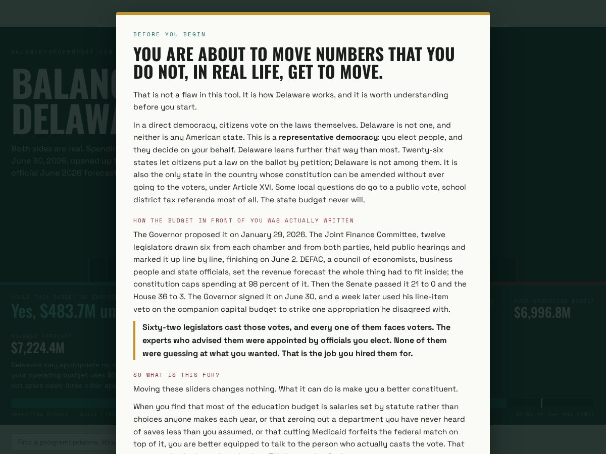 Landing-page snapshot of balancethedebudget.com