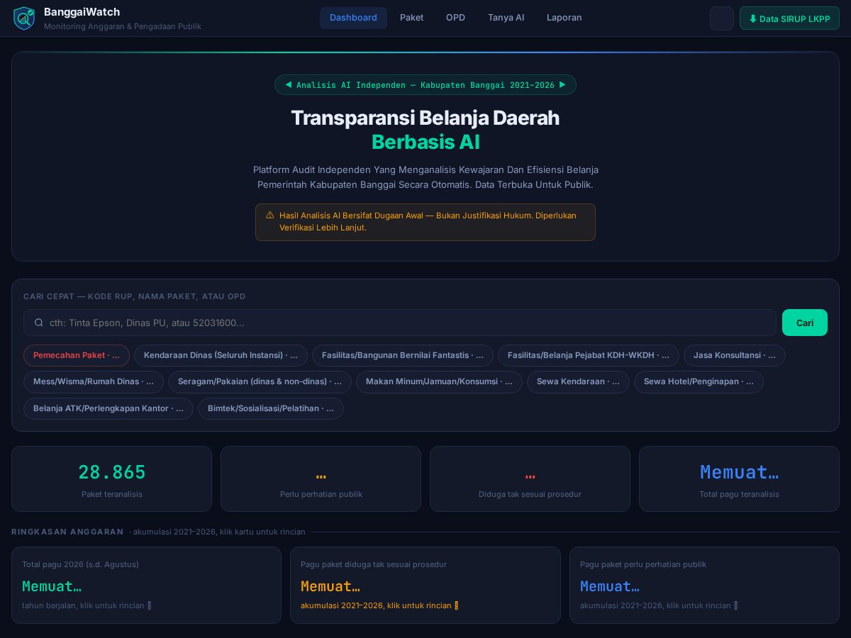 Landing-page snapshot of banggaiwatch.com