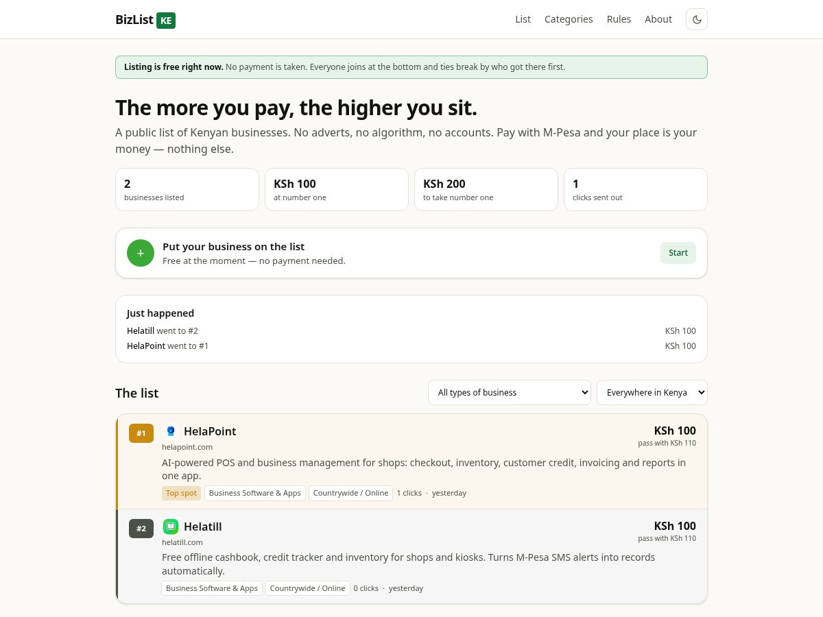 Landing-page snapshot of bizlistke.com