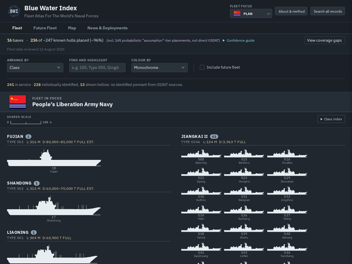 Landing-page snapshot of bluewaterindex.org