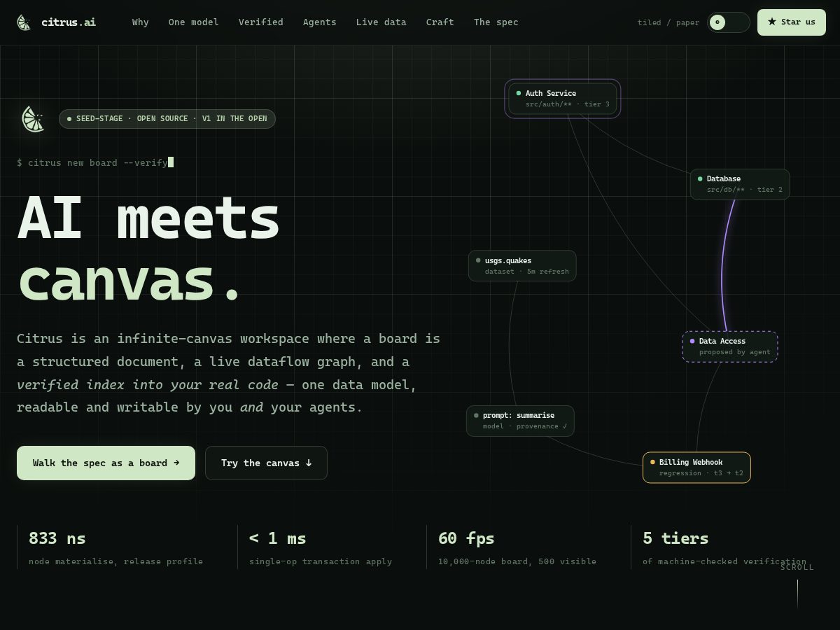 Landing-page snapshot of buildcitrus.com