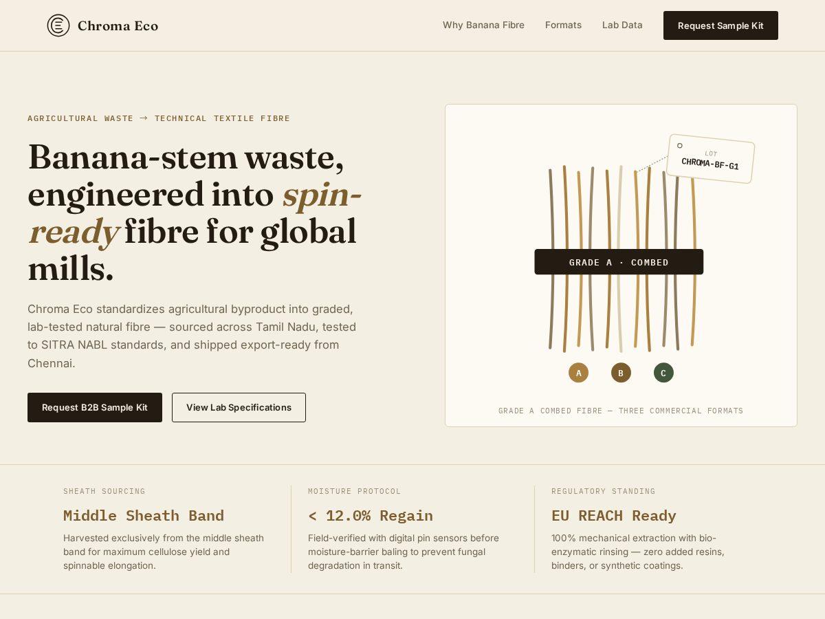 Landing-page snapshot of chromaeco.com