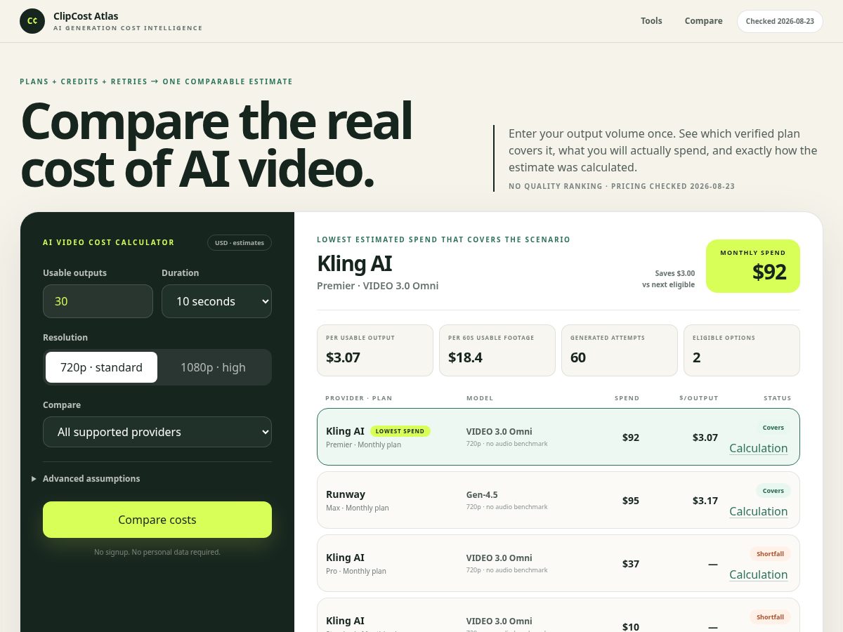 Landing-page snapshot of clipcostatlas.com