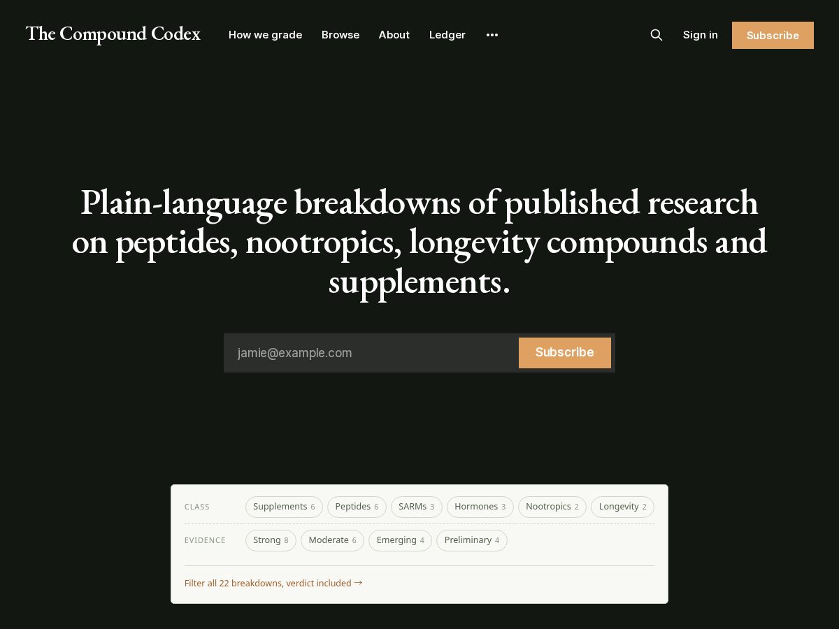 Landing-page snapshot of compoundcodex.org