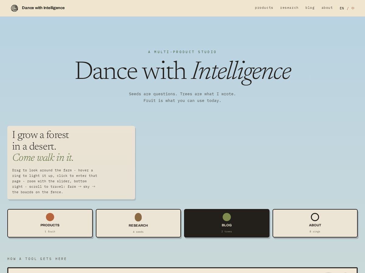 Landing-page snapshot of dancewithintelligence.com