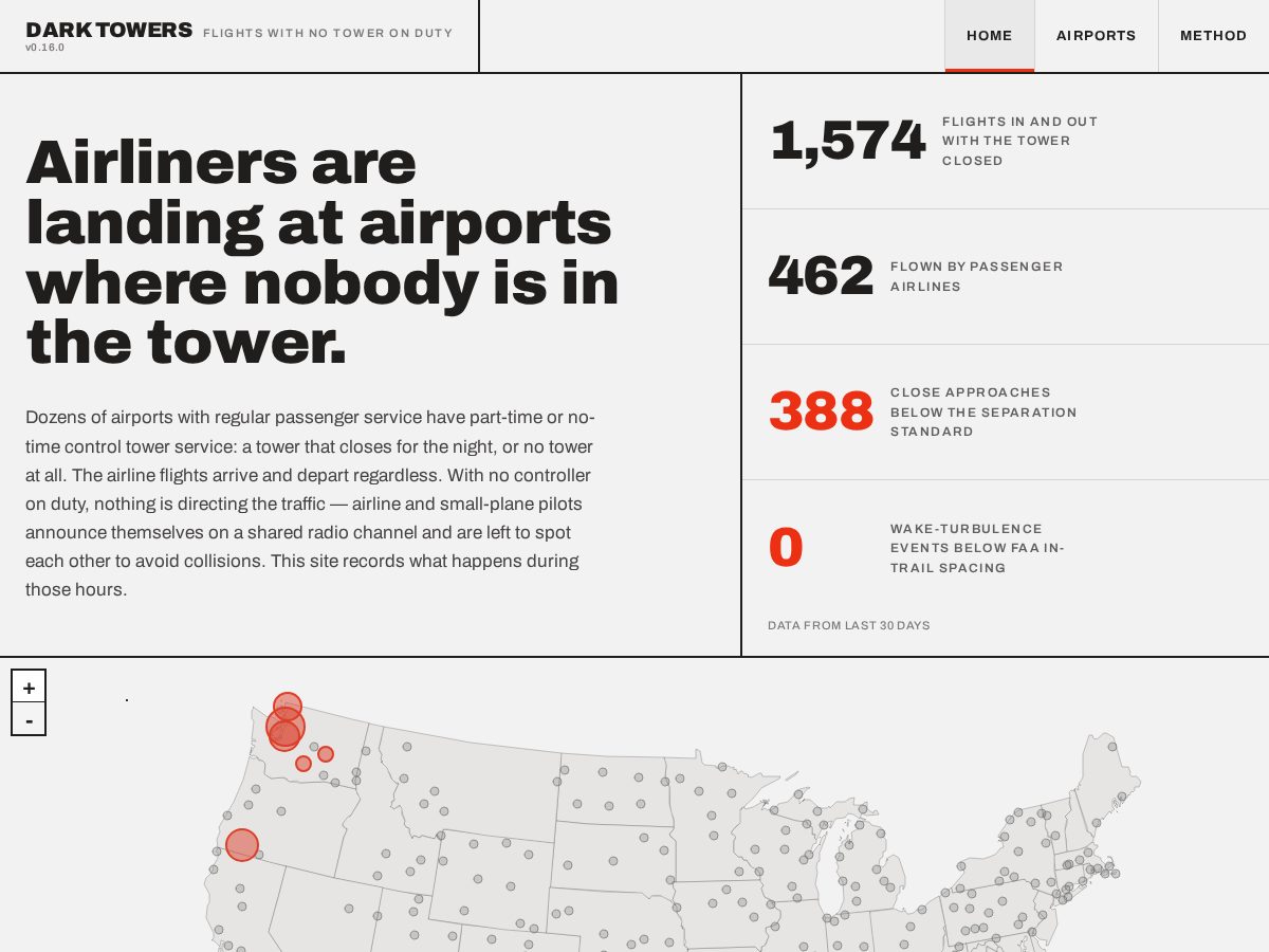 Landing-page snapshot of dark-towers.org