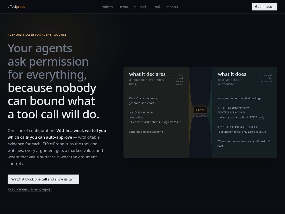 Landing-page snapshot of effectprobe.com