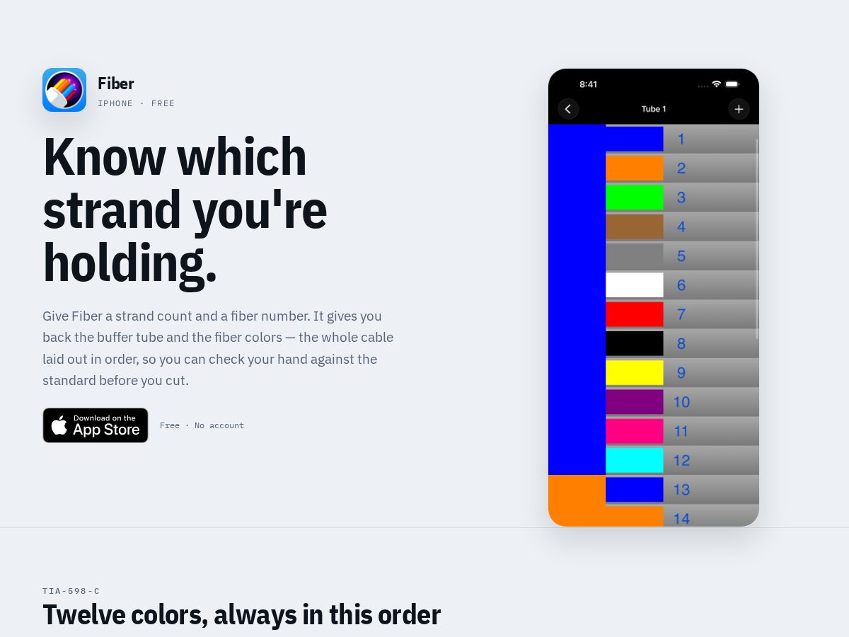 Landing-page snapshot of fiberapp.site