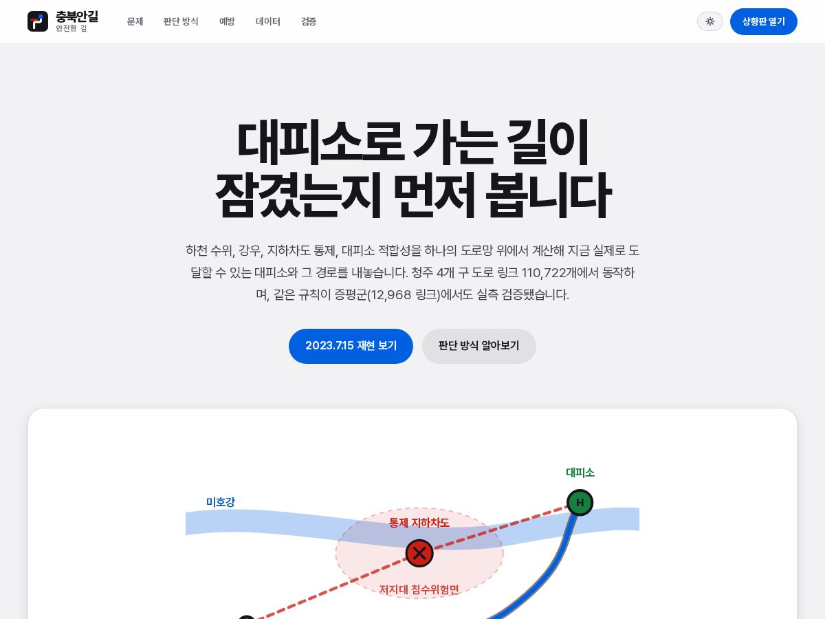 Landing-page snapshot of gnbc.site